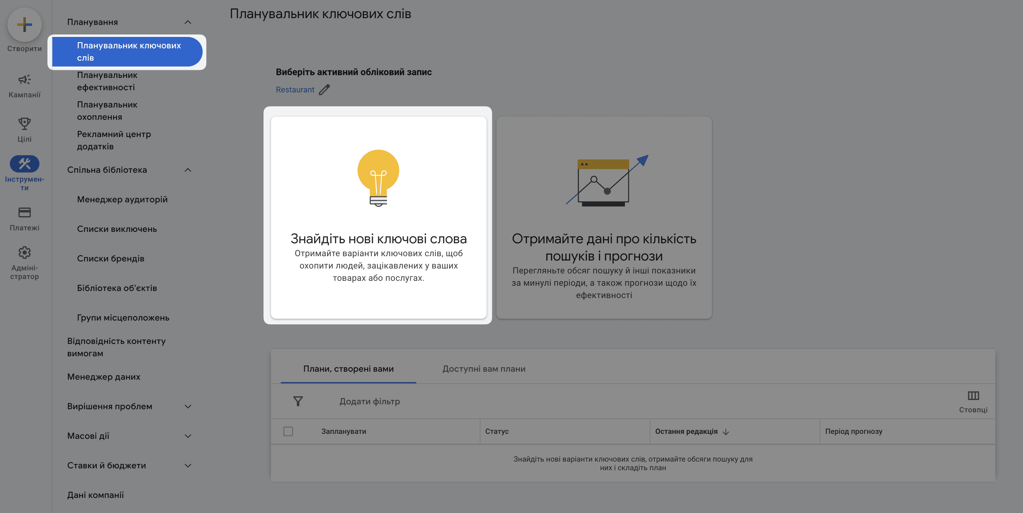 Пошук ключових слів за допомогою інструментів Google